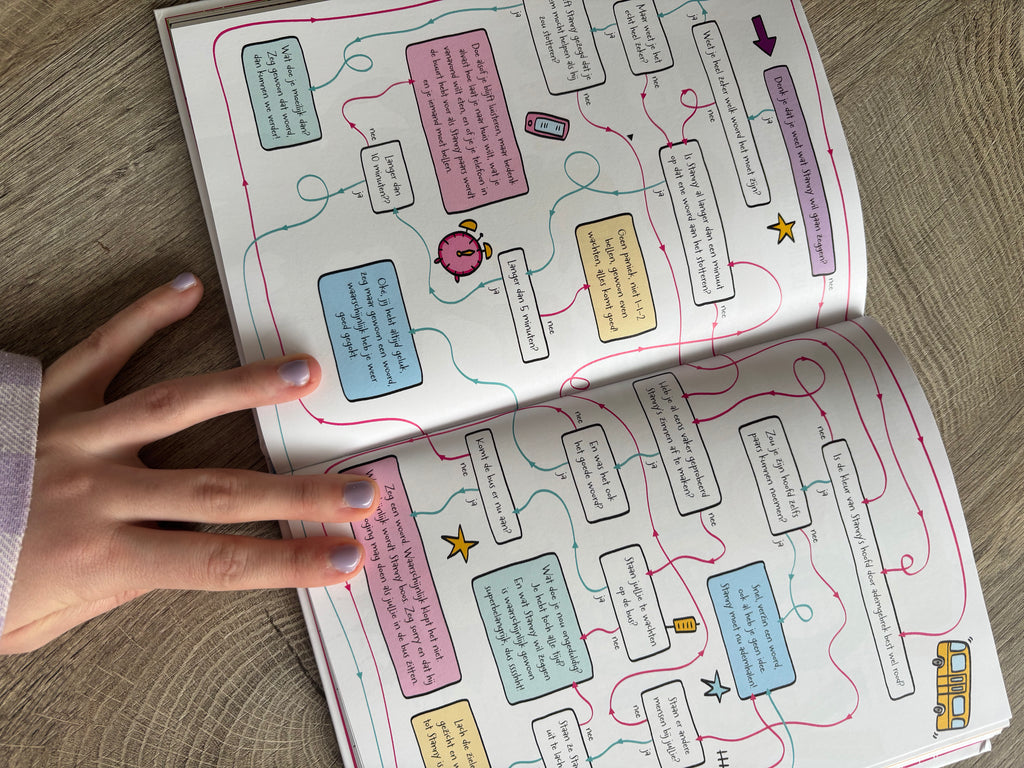 Het grote vrolijke stotterboek (boek + bundel)