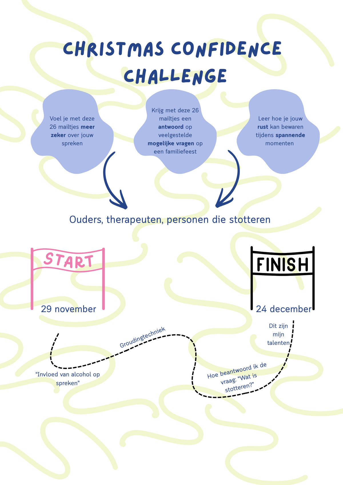 Confidence Christmas Challenge